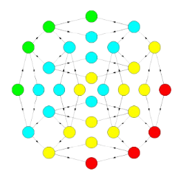 Project Logo